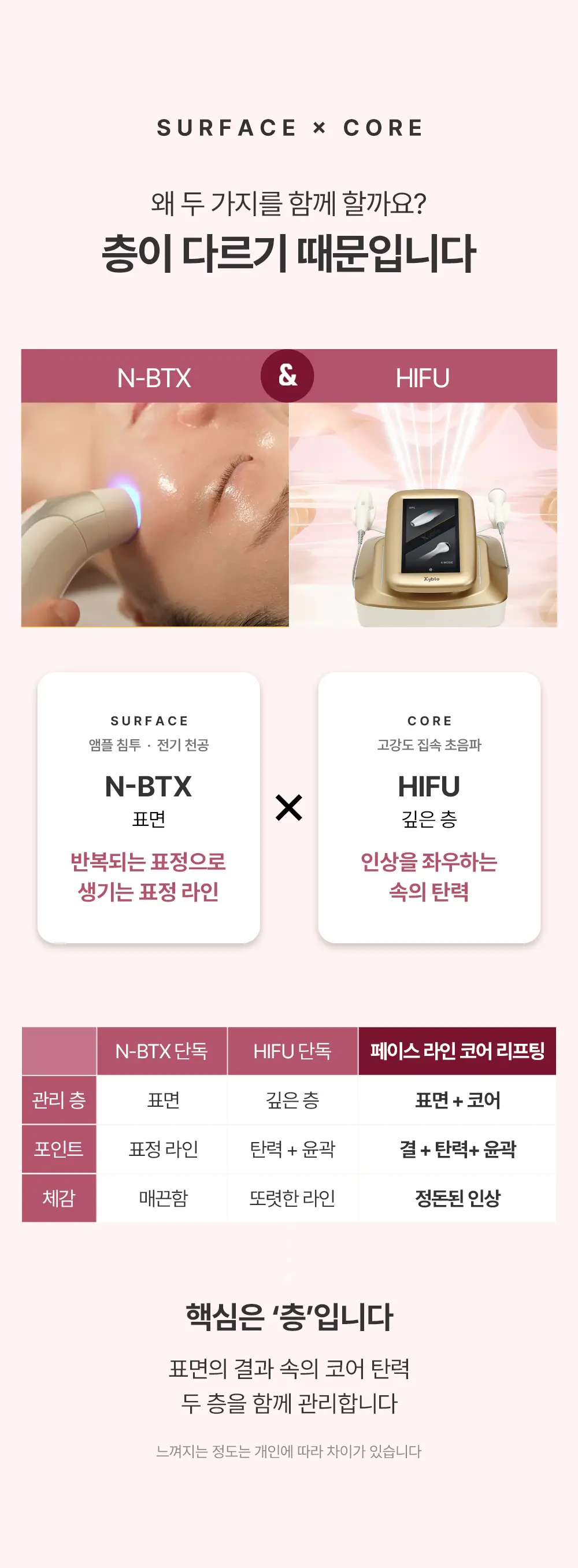 20261022_상세페이지_11월_페이스라인코어리프팅3.png