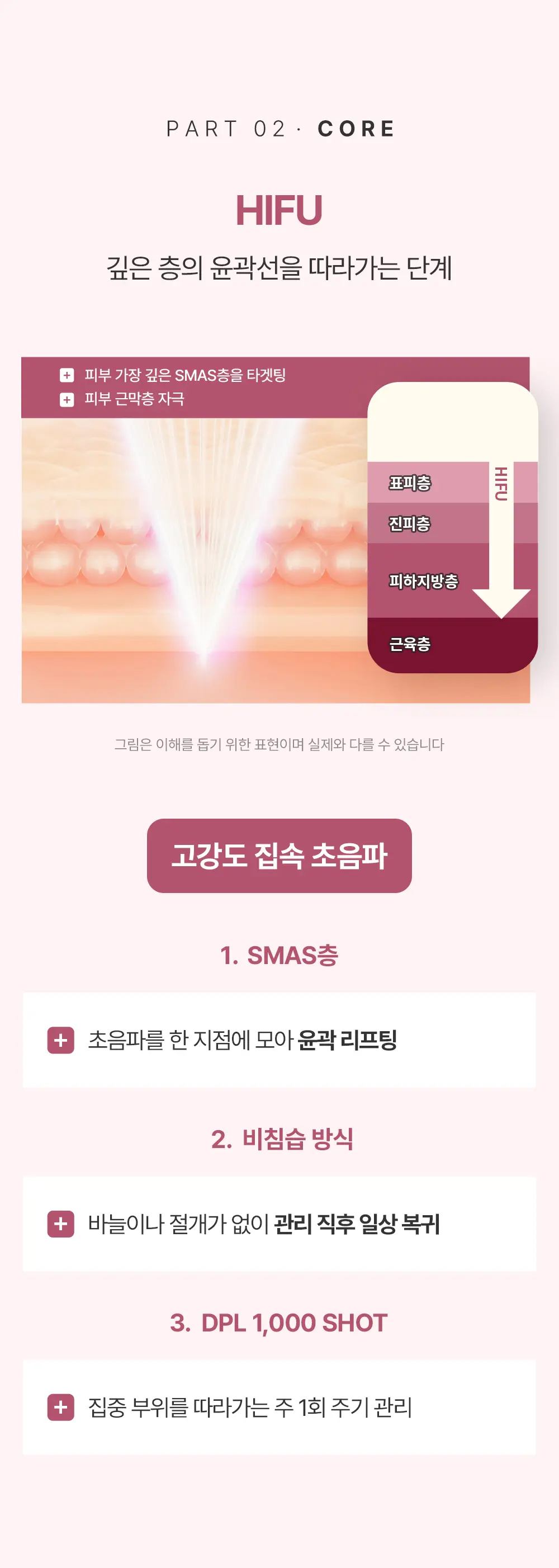 20261022_상세페이지_11월_페이스라인코어리프팅5.png