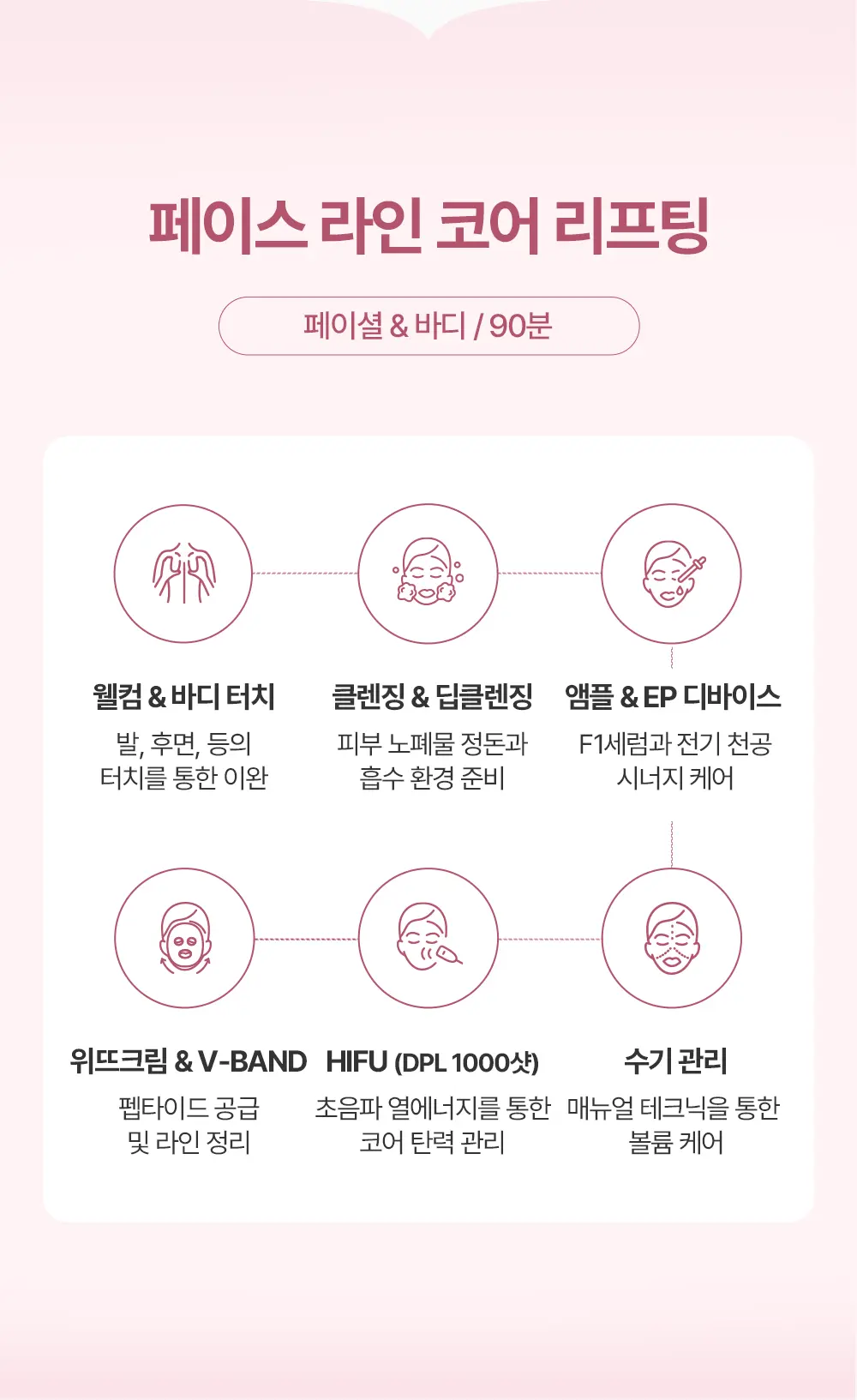 20261022_상세페이지_11월_페이스라인코어리프팅7.png